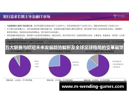 五大联赛与欧冠未来发展趋势解析及全球足球格局的变革展望