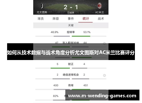 如何从技术数据与战术角度分析尤文图斯对AC米兰比赛评分