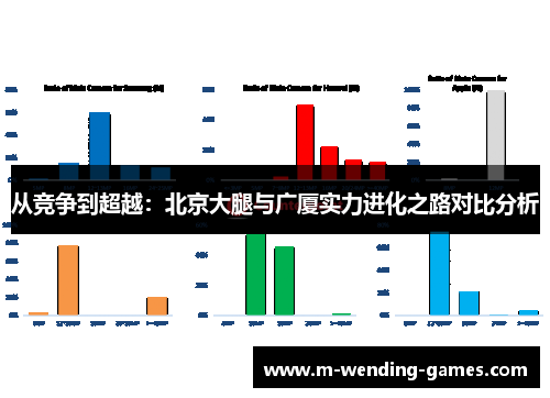 从竞争到超越：北京大腿与广厦实力进化之路对比分析