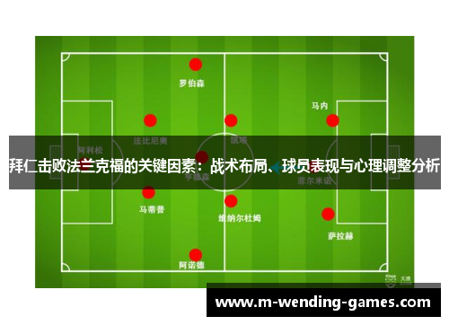 拜仁击败法兰克福的关键因素：战术布局、球员表现与心理调整分析