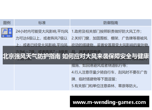 北京强风天气防护指南 如何应对大风来袭保障安全与健康