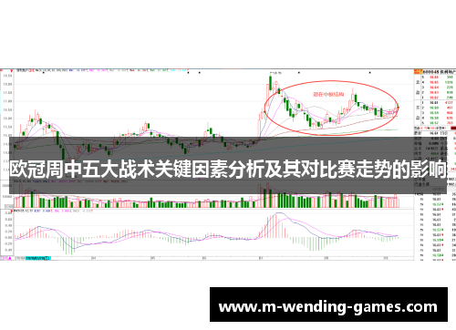 欧冠周中五大战术关键因素分析及其对比赛走势的影响