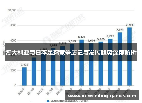 澳大利亚与日本足球竞争历史与发展趋势深度解析 澳大利亚与日本足球竞争历史与发展趋势深度解析