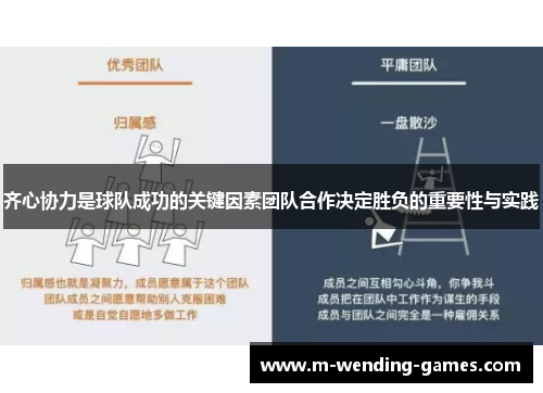 齐心协力是球队成功的关键因素团队合作决定胜负的重要性与实践
