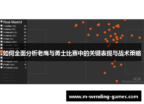 如何全面分析老鹰与勇士比赛中的关键表现与战术策略