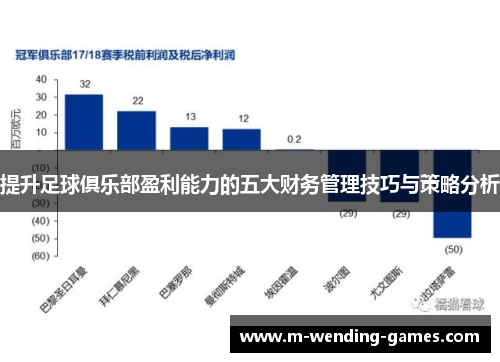提升足球俱乐部盈利能力的五大财务管理技巧与策略分析