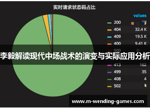 李毅解读现代中场战术的演变与实际应用分析 李毅解读现代中场战术的演变与实际应用分析