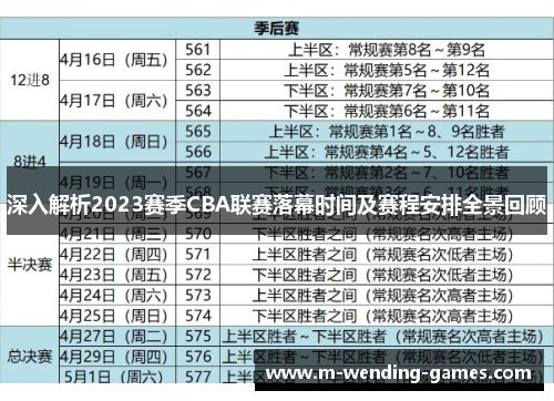 深入解析2023赛季CBA联赛落幕时间及赛程安排全景回顾