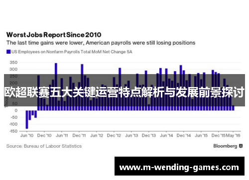 欧超联赛五大关键运营特点解析与发展前景探讨