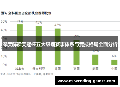 深度解读美冠杯五大级别赛事体系与竞技格局全面分析