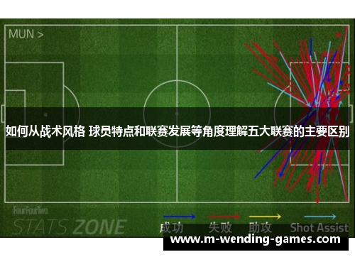 如何从战术风格 球员特点和联赛发展等角度理解五大联赛的主要区别 如何从战术风格 球员特点和联赛发展等角度理解五大联赛的主要区别