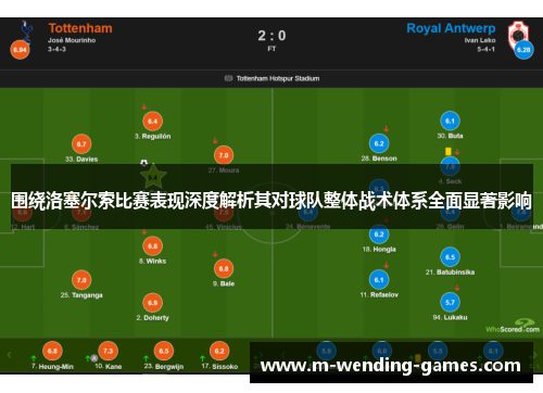 围绕洛塞尔索比赛表现深度解析其对球队整体战术体系全面显著影响 围绕洛塞尔索比赛表现深度解析其对球队整体战术体系全面显著影响