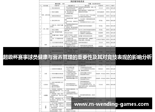 超级杯赛事球员健康与营养管理的重要性及其对竞技表现的影响分析 超级杯赛事球员健康与营养管理的重要性及其对竞技表现的影响分析