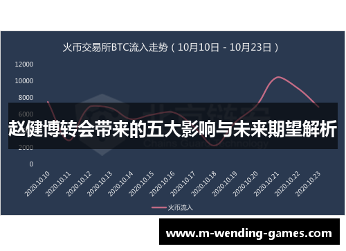 赵健博转会带来的五大影响与未来期望解析 赵健博转会带来的五大影响与未来期望解析