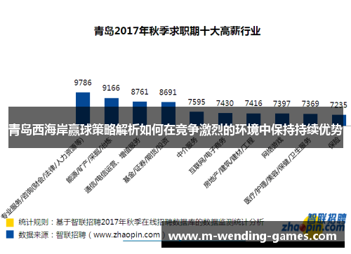 青岛西海岸赢球策略解析如何在竞争激烈的环境中保持持续优势